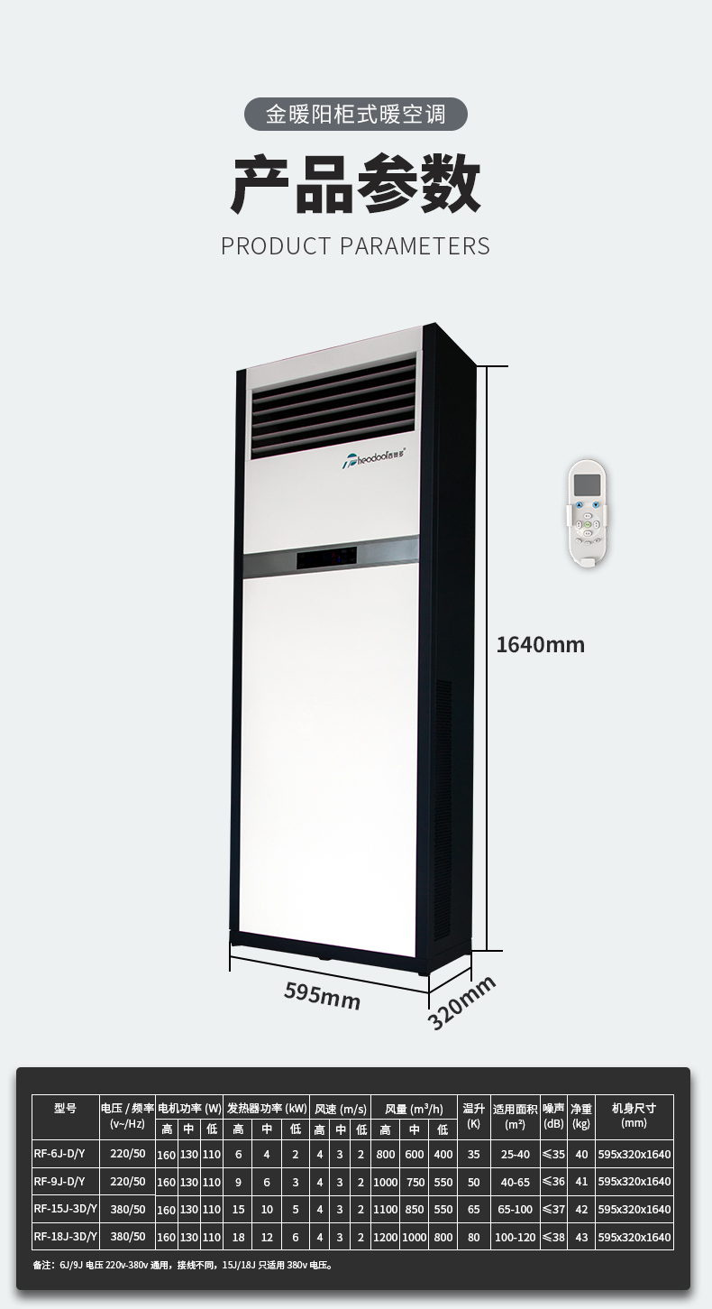 金暖阳柜式暖空调-详情页_02