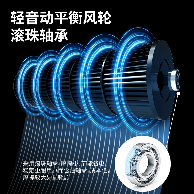 风幕机和谐风系列