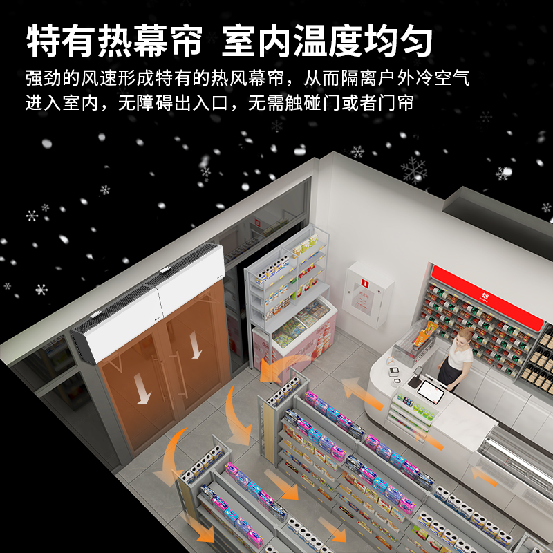 离心式大功率热风幕机