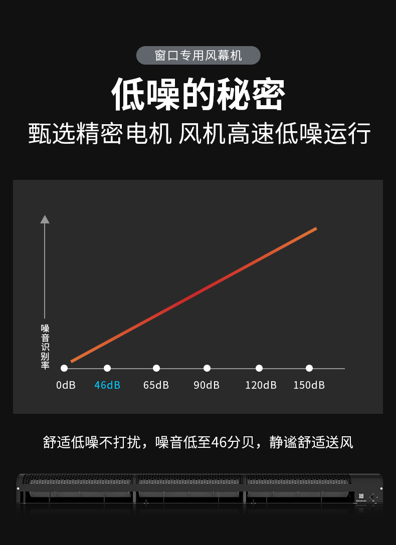 窗口专用风幕机-详情页_10