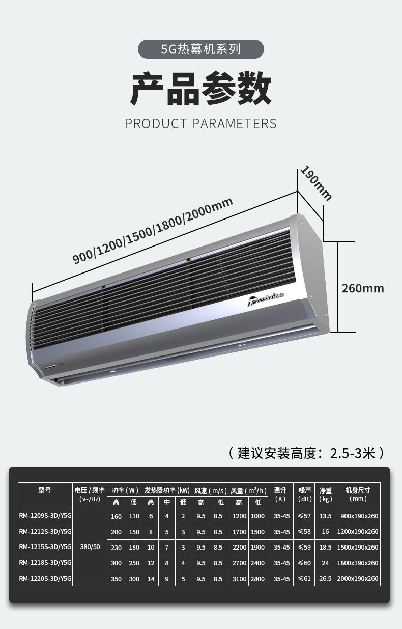 5G热风幕系列-详情页_02