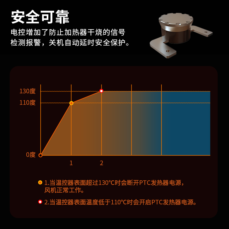 离心式大功率热风幕机