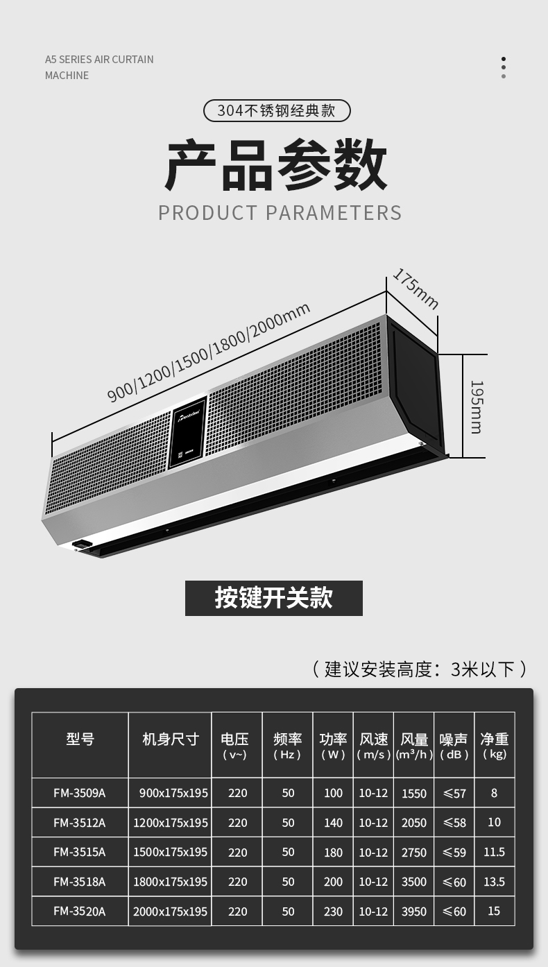 A5系列-详情页_13