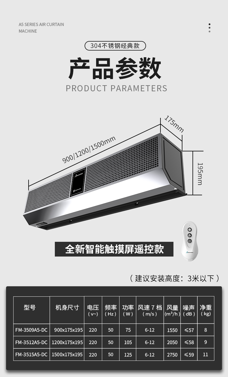A5系列-详情页_14