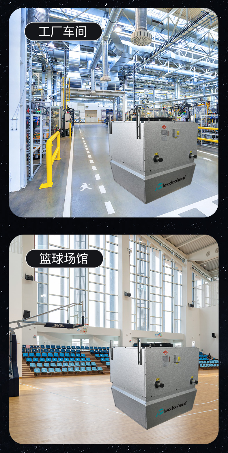 高大空间专用制热机组-详情页_04