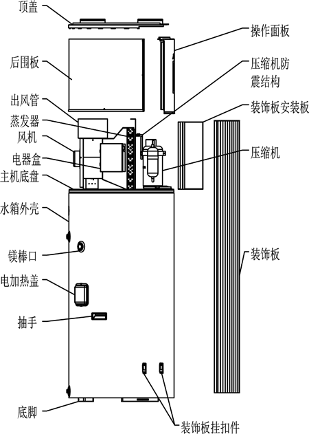 X9结构示意图