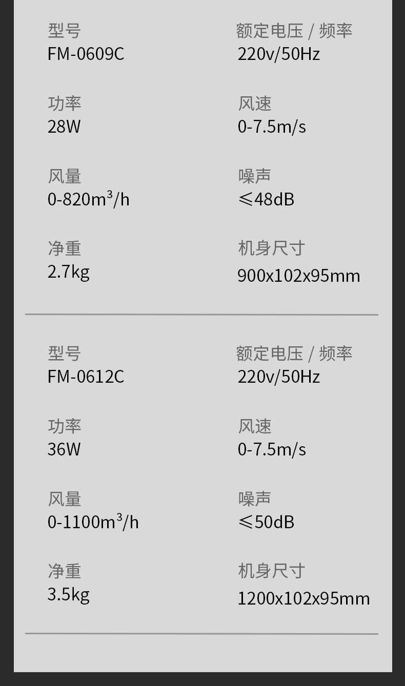 窗口专用风幕机-详情页_12