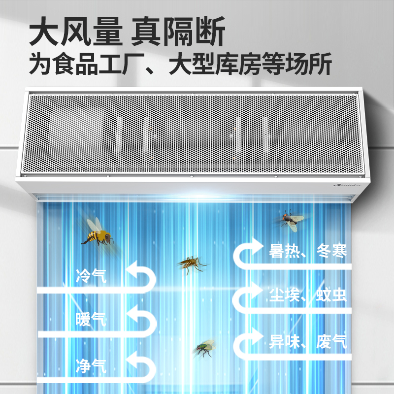 工业型离心风幕机