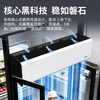 50S3系列风幕机