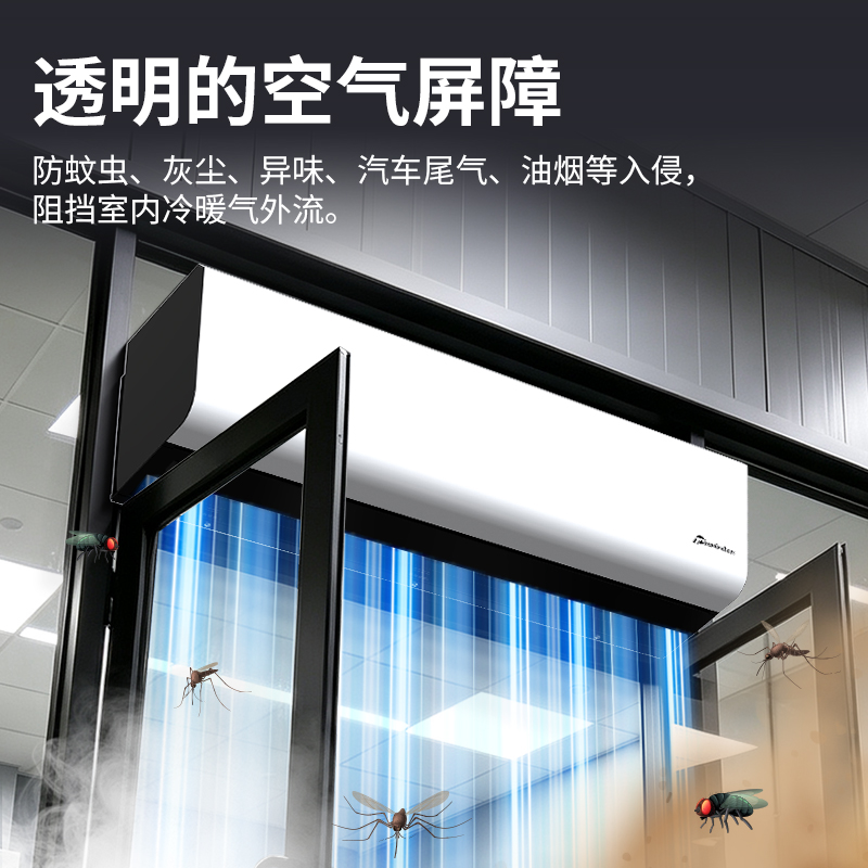 50S3系列风幕机