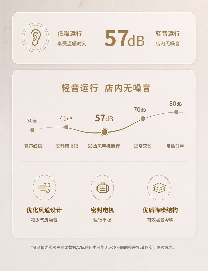 S3热风幕机-详情页_14
