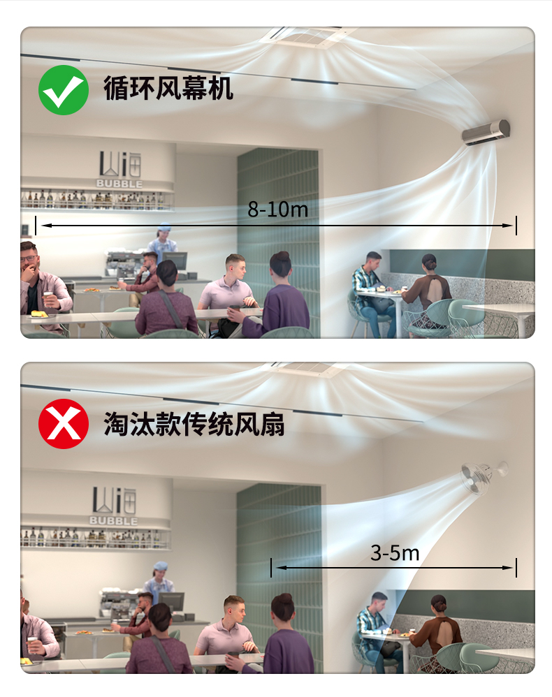 循环风幕机-详情_12