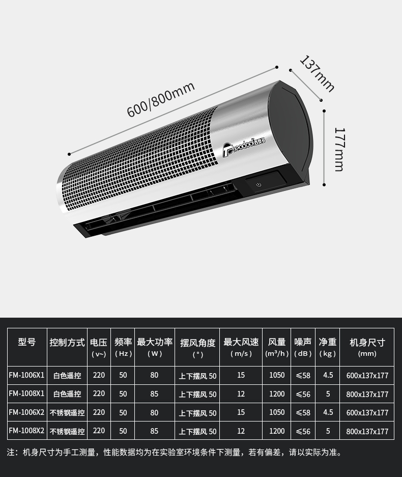 循环风幕机-详情_20