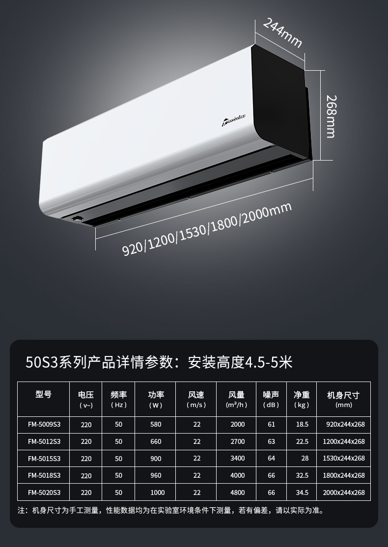 50S3系列-详情页_22